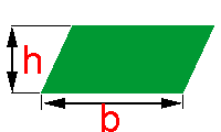 área do paralelogramo